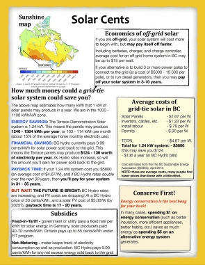 Solar Economics