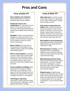 Solar Pros and Cons